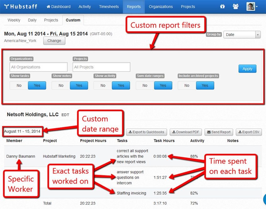 hubstaff_custom_reports