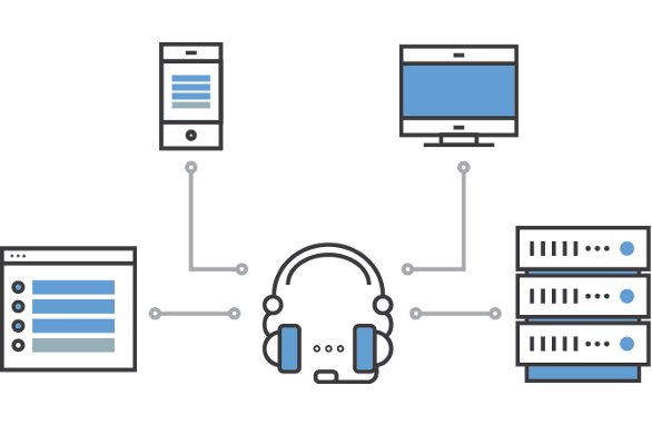 Splashtop Remote Support