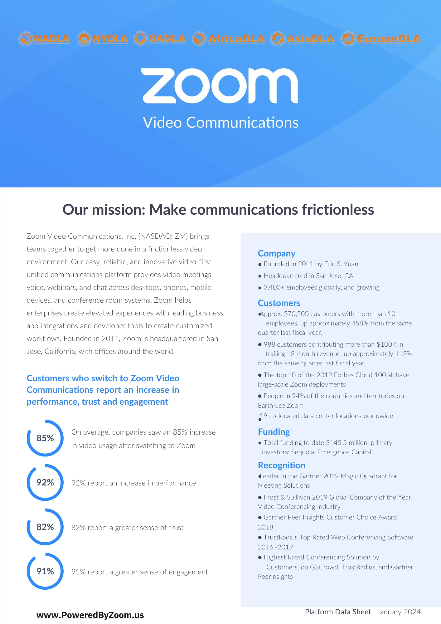 Zoom - Company Platform Overview.pdf